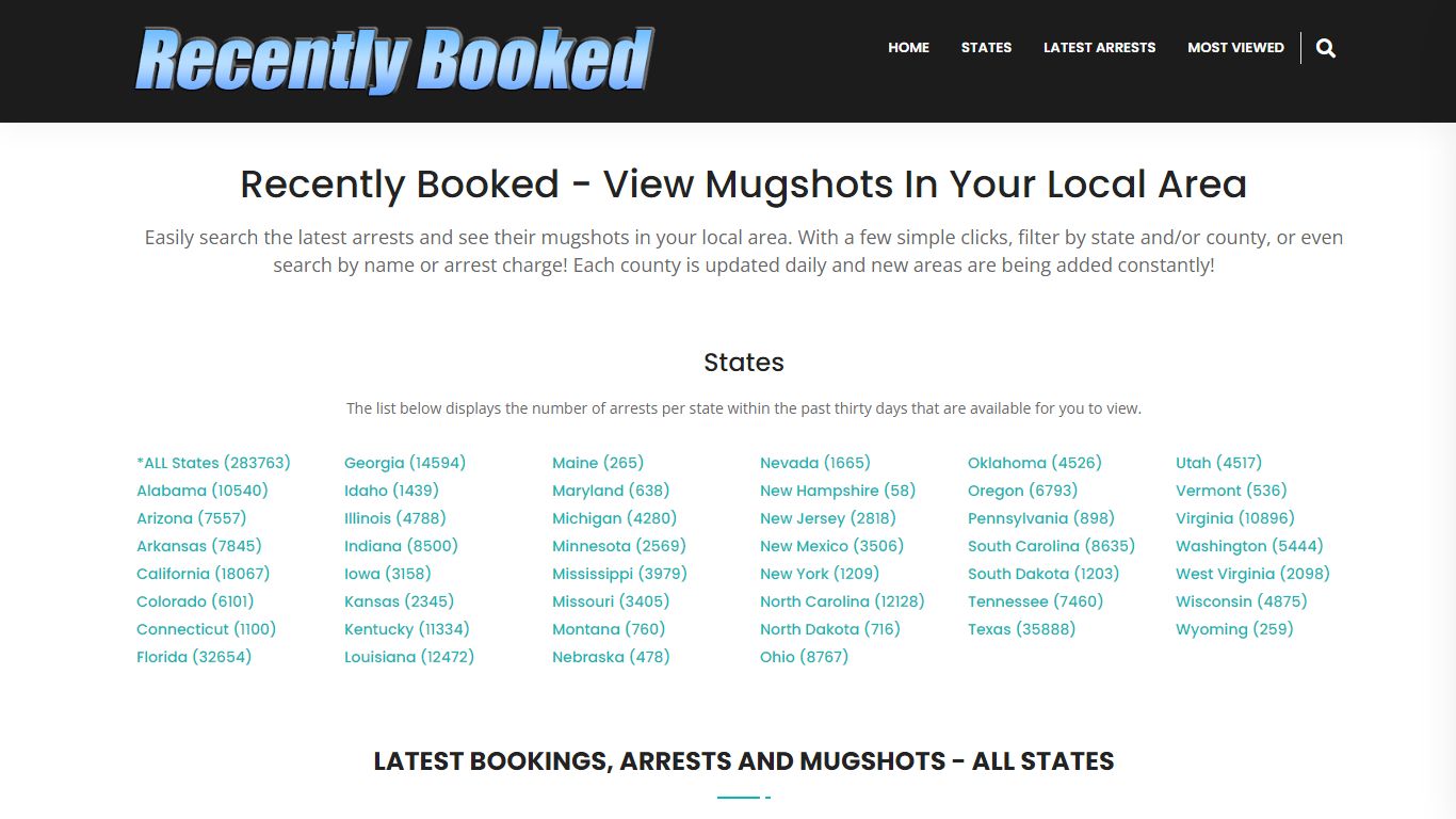 Recent bookings, Arrests, Mugshots in Boyd County, Kentucky
